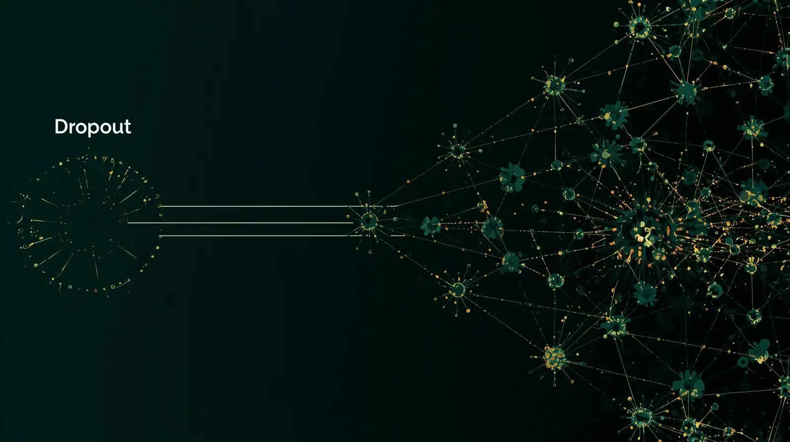 Convolutional neural networks for image recognition and computer vision